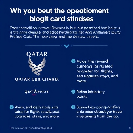 Qatar Airways credit card 4
