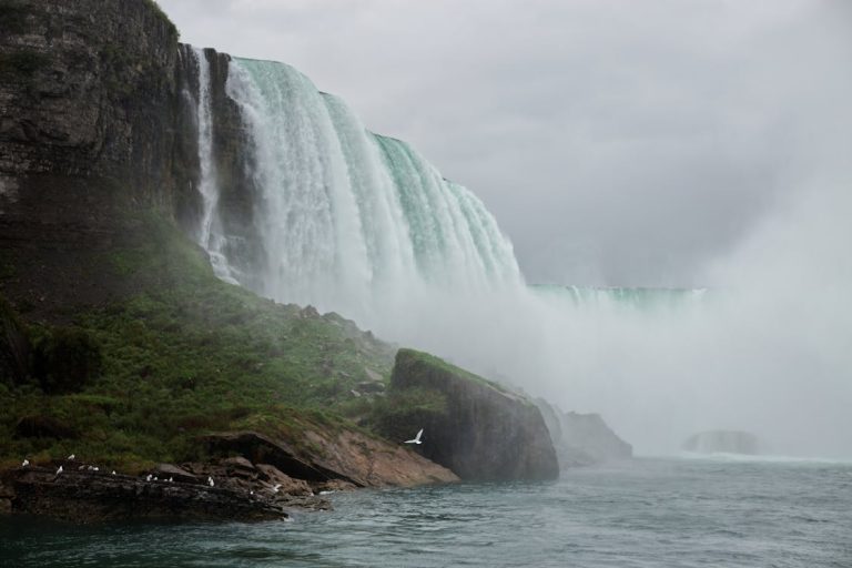 Waterfalls in the US 1